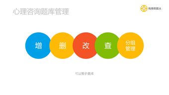 深圳醫療機器人銷售信息咨詢服務指南